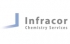 Infracor GmbH