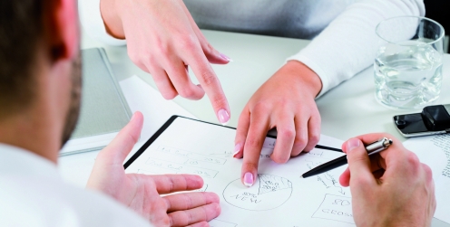 Service development Service development